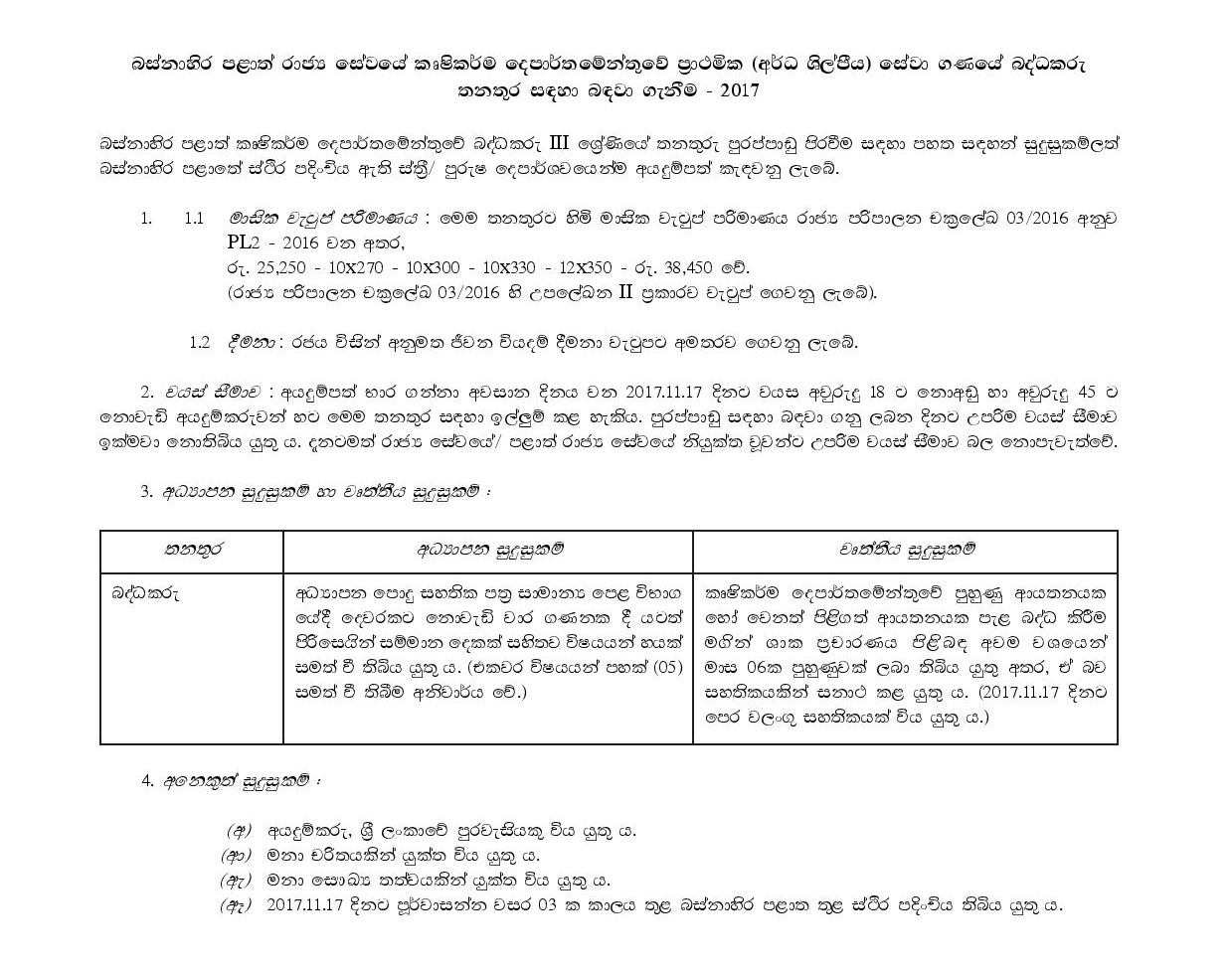 Budder - Department of Agriculture - Western Provincial Public Service